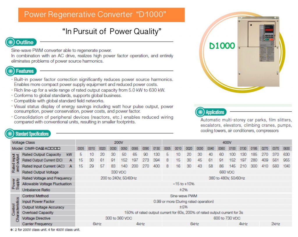 Regenerative Converter Type D1000 - Industrial Provision Co.,Ltd ...